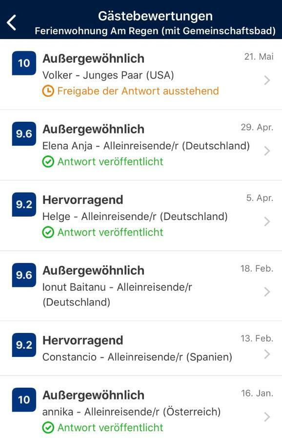 La Toskana Apartment Ihr Rueckzugsort Am Regen Zeitlarn Luaran gambar
